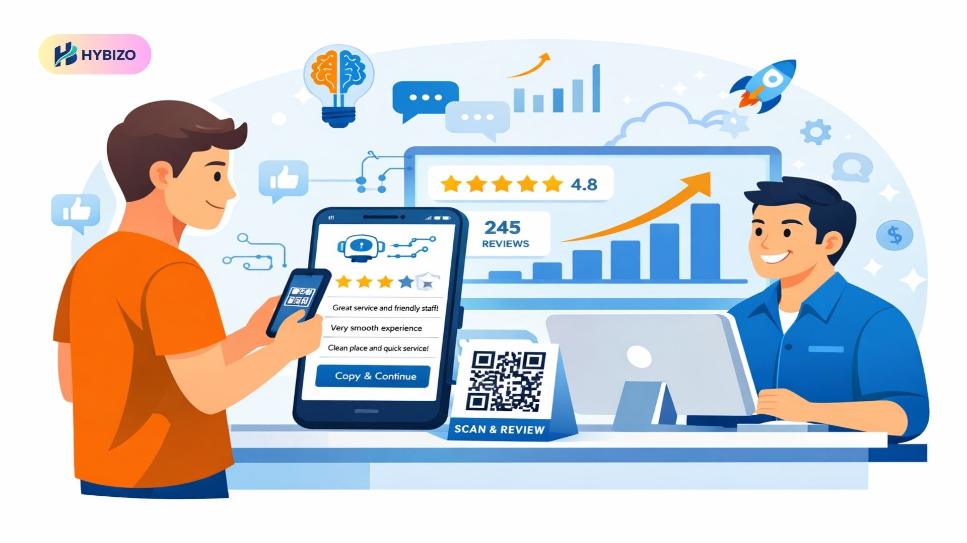 How to Increase Google Business Reviews Using a Smart AI QR Review System
